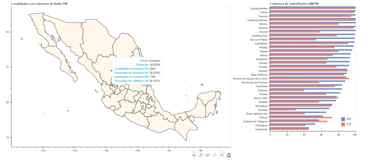 mapa2